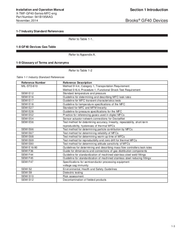 hunter dsp 9200 manual repair ebook